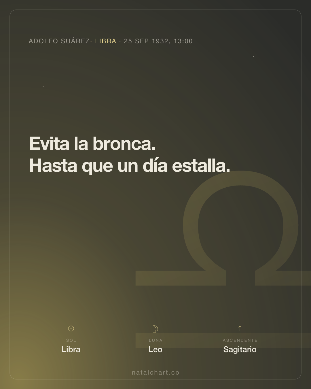 Adolfo Suárez — Sol en Libra · Luna en Leo · Ascendente Sagitario