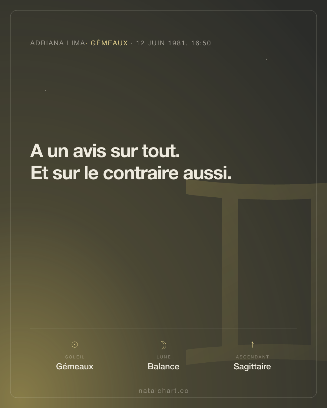 Adriana Lima — Soleil en Gémeaux · Lune en Balance · Ascendant Sagittaire