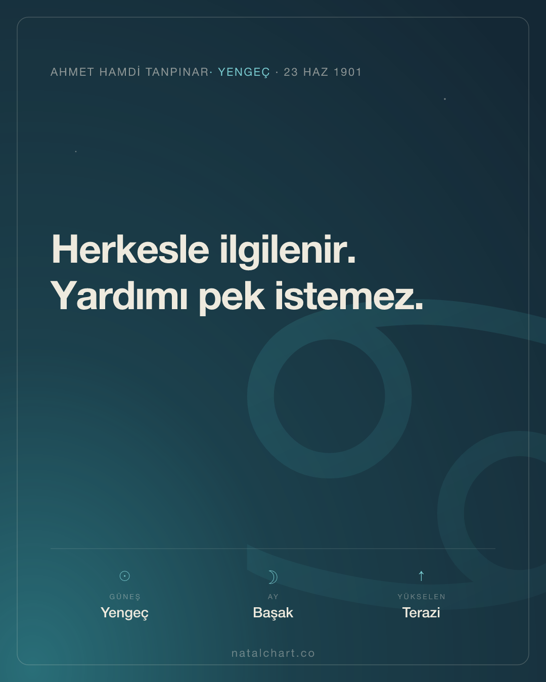 Ahmet Hamdi Tanpınar — Yengeç burcunda Güneş · Başak burcunda Ay