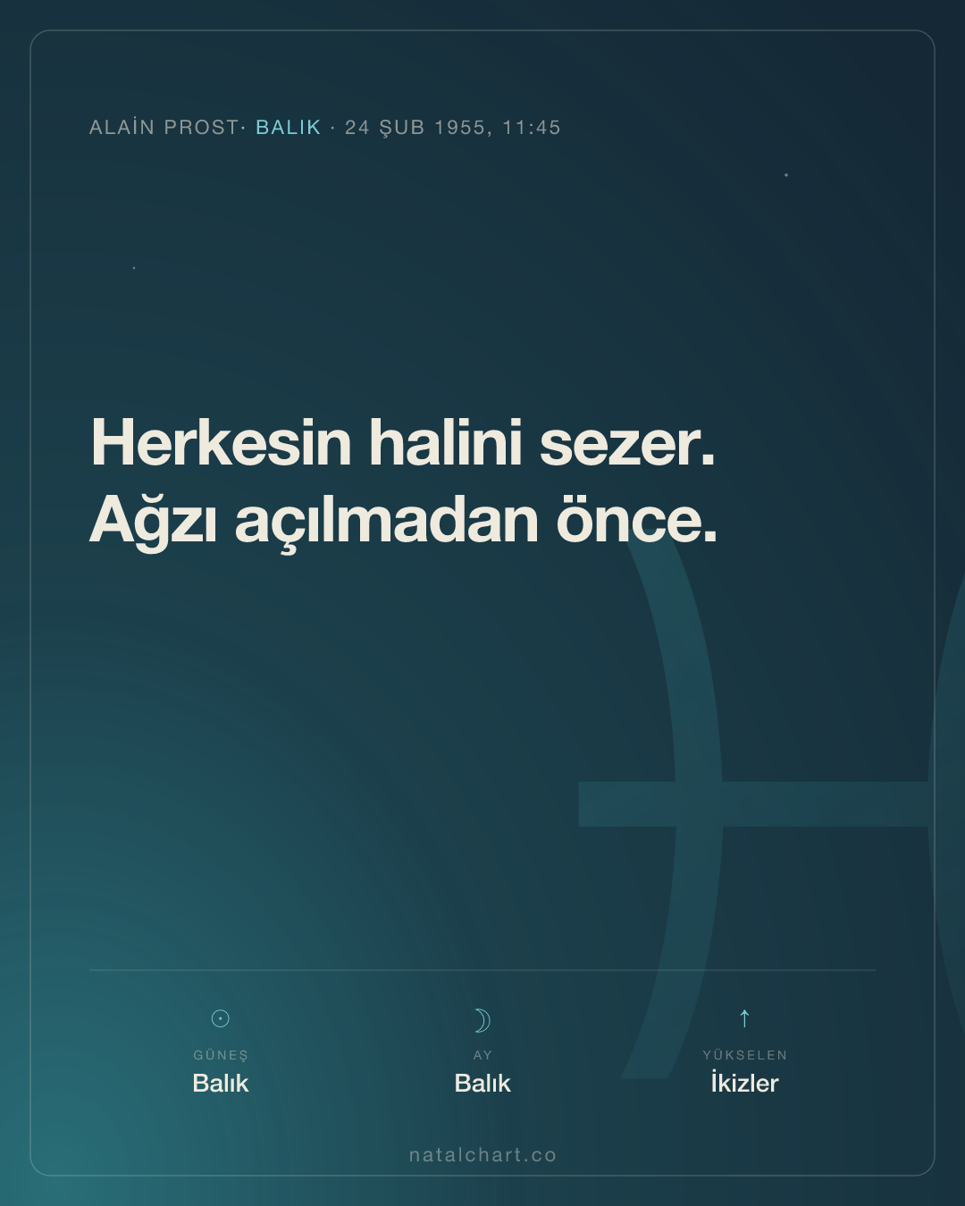 Alain Prost — Balık burcunda Güneş · Balık burcunda Ay · Yükselen İkizler