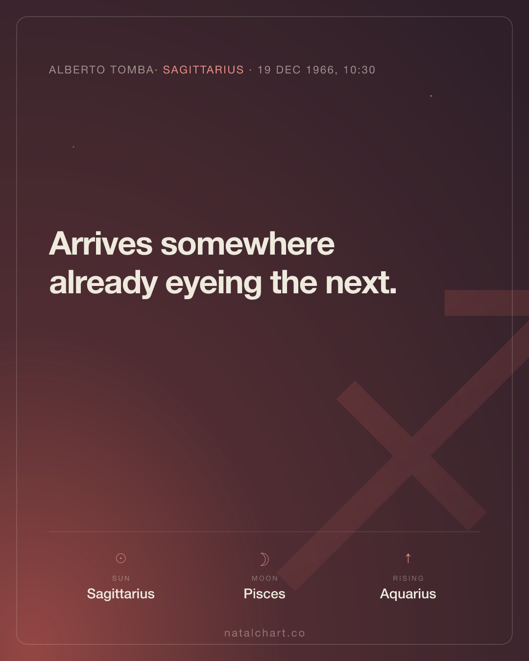 Alberto Tomba — Sun in Sagittarius · Moon in Pisces · Aquarius rising