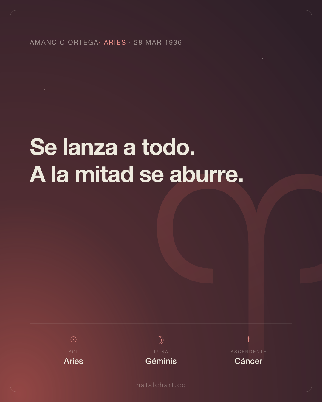 Amancio Ortega — Sol en Aries · Luna en Géminis