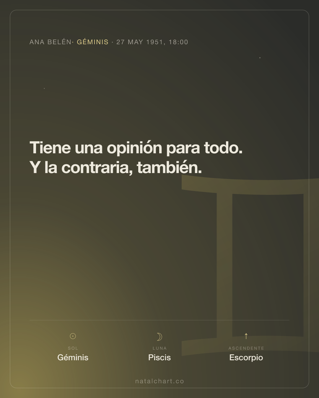 Ana Belén — Sol en Géminis · Luna en Piscis · Ascendente Escorpio