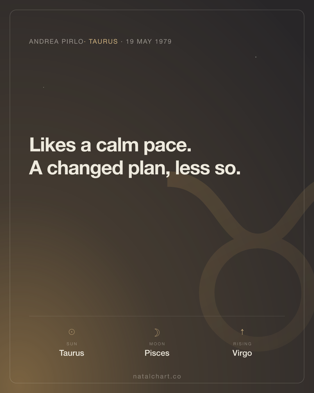 Andrea Pirlo — Sun in Taurus · Moon in Pisces