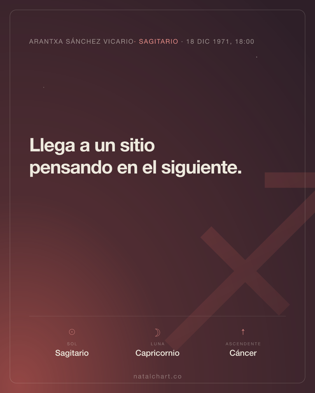 Arantxa Sánchez Vicario — Sol en Sagitario · Luna en Capricornio · Ascendente Cáncer