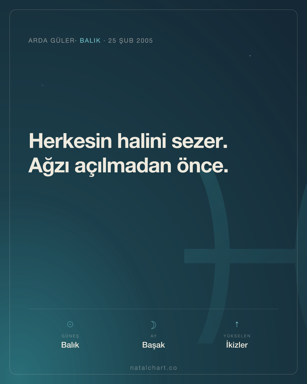 Arda Güler — Balık burcunda Güneş · Başak burcunda Ay