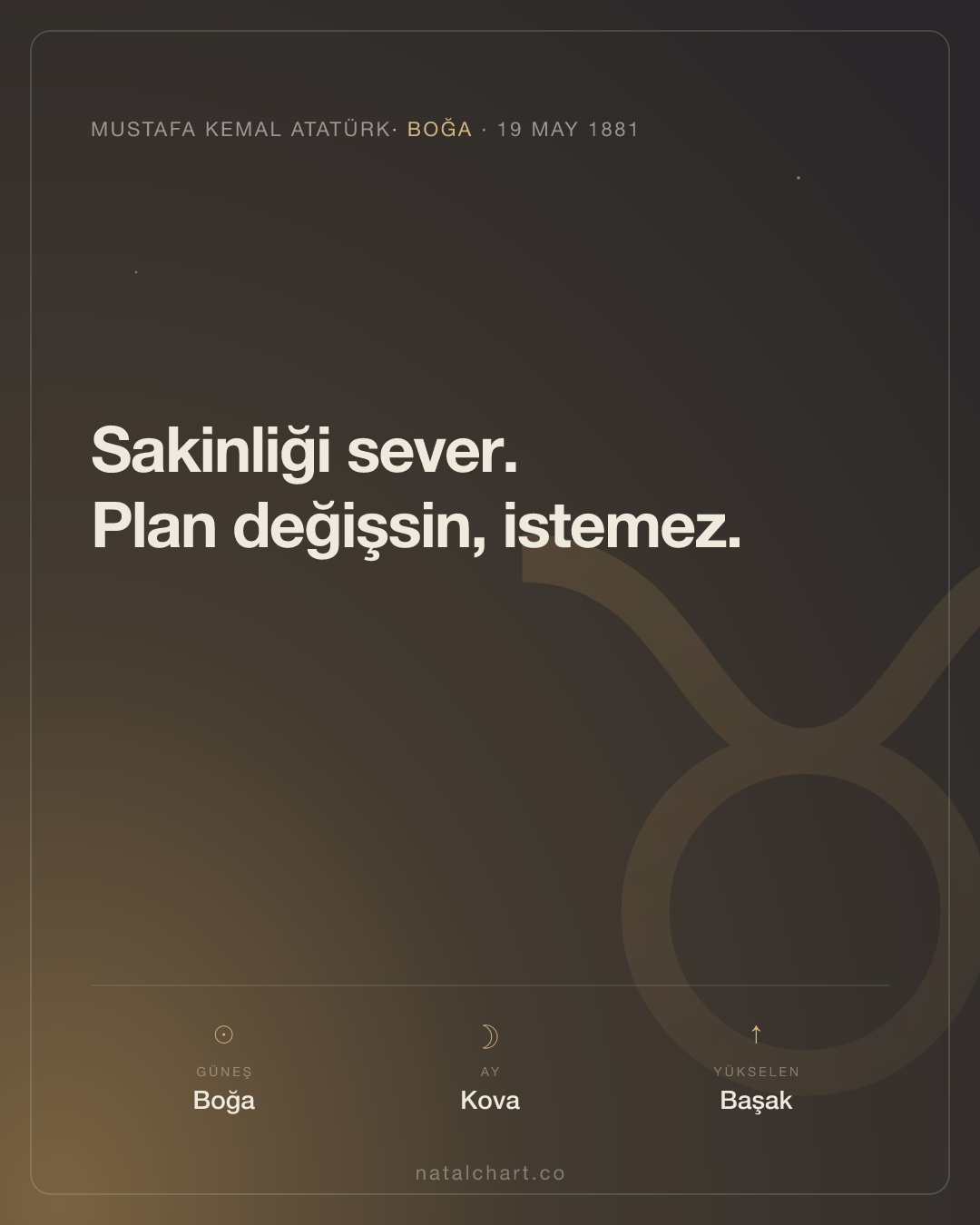 Mustafa Kemal Atatürk — Boğa burcunda Güneş · Kova burcunda Ay