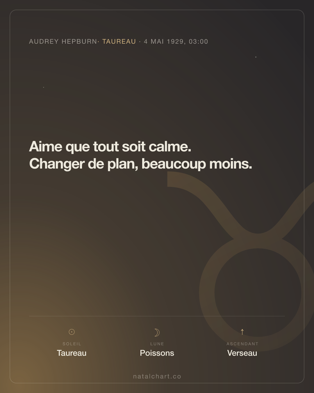 Audrey Hepburn — Soleil en Taureau · Lune en Poissons · Ascendant Verseau