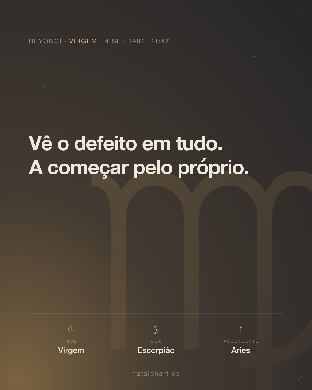 Beyoncé — Sol em Virgem · Lua em Escorpião · Ascendente em Áries