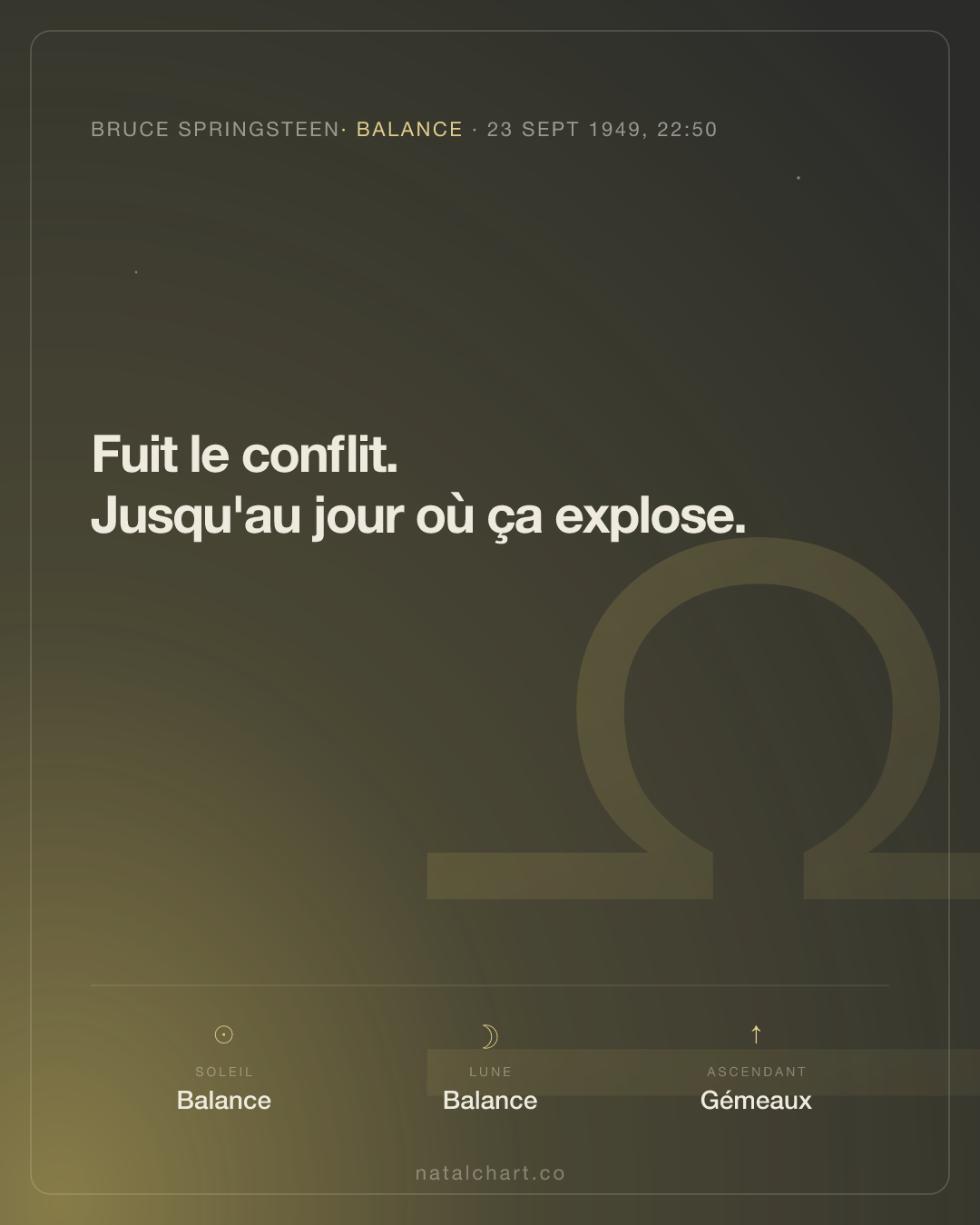 Bruce Springsteen — Soleil en Balance · Lune en Balance · Ascendant Gémeaux