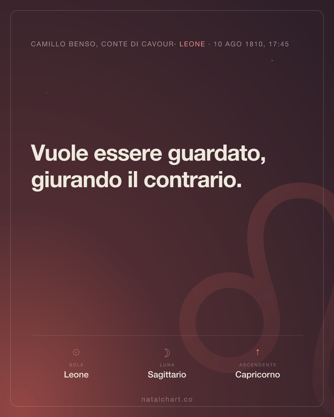 Camillo Benso, Conte di Cavour — Sole in Leone · Luna in Sagittario · Ascendente Capricorno