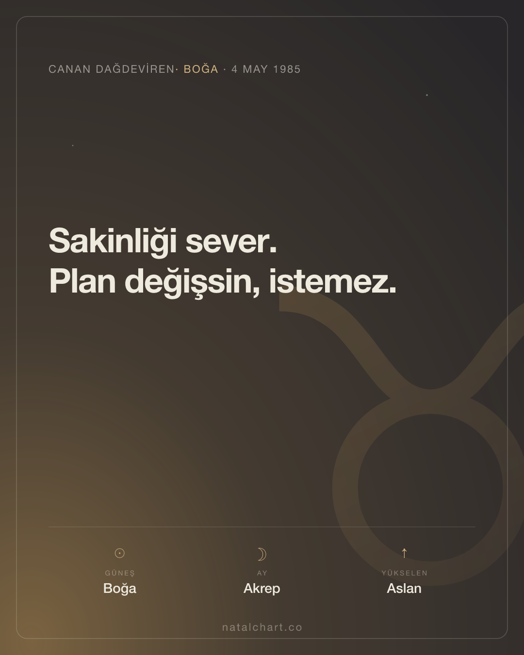 Canan Dağdeviren — Boğa burcunda Güneş · Akrep burcunda Ay