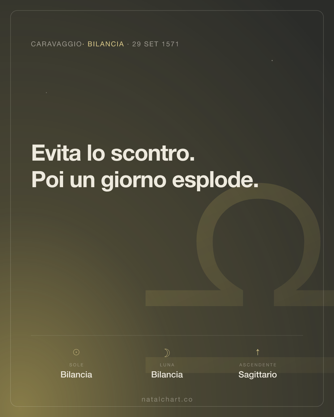 Caravaggio — Sole in Bilancia · Luna in Bilancia