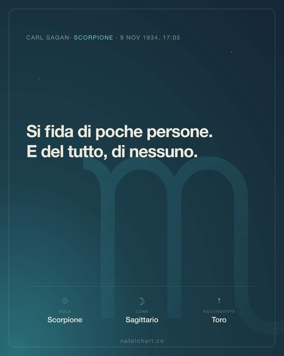 Carl Sagan — Sole in Scorpione · Luna in Sagittario · Ascendente Toro