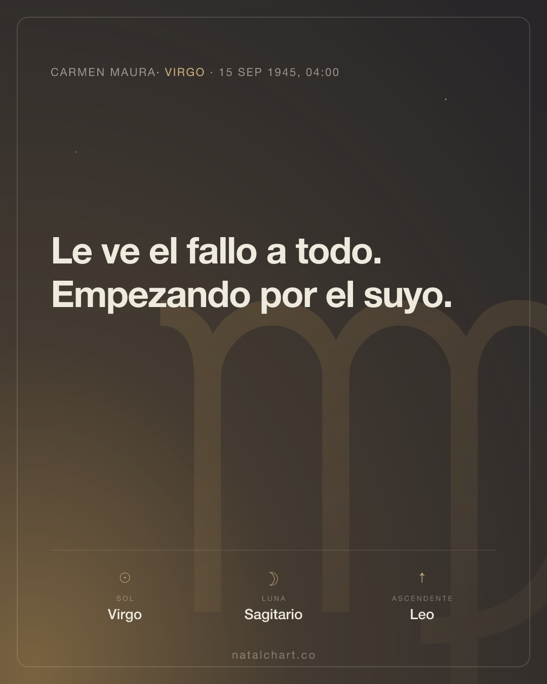 Carmen Maura — Sol en Virgo · Luna en Sagitario · Ascendente Leo