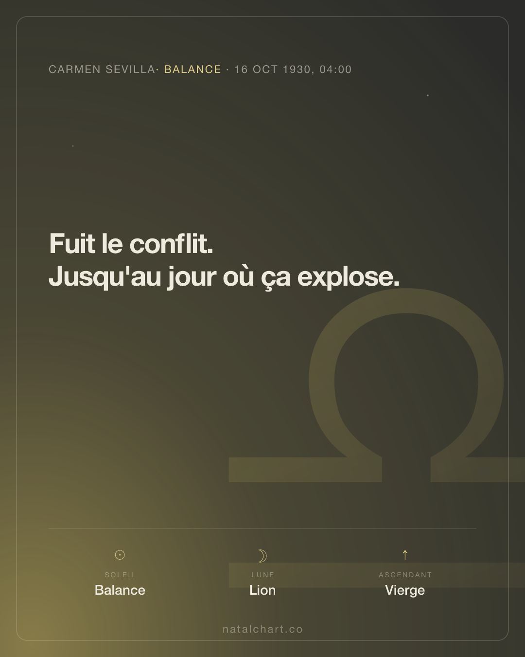 Carmen Sevilla — Soleil en Balance · Lune en Lion · Ascendant Vierge