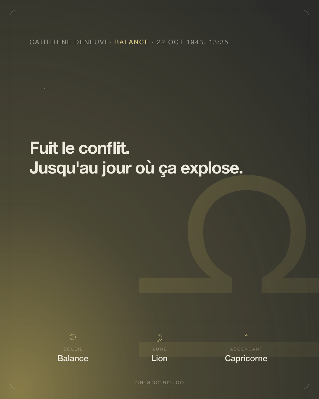 Catherine Deneuve — Soleil en Balance · Lune en Lion · Ascendant Capricorne