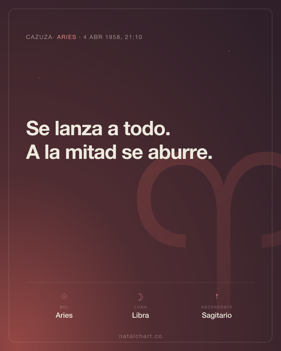 Cazuza — Sol en Aries · Luna en Libra · Ascendente Sagitario