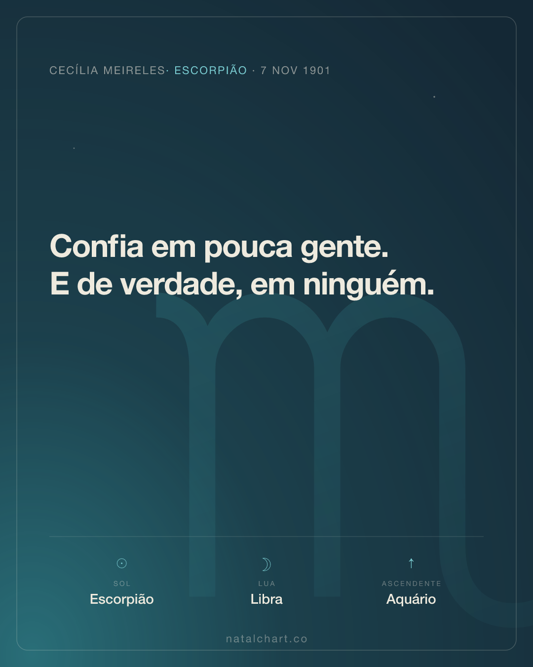 Cecília Meireles — Sol em Escorpião · Lua em Libra