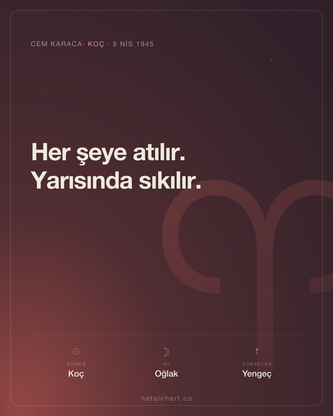 Cem Karaca — Koç burcunda Güneş · Oğlak burcunda Ay