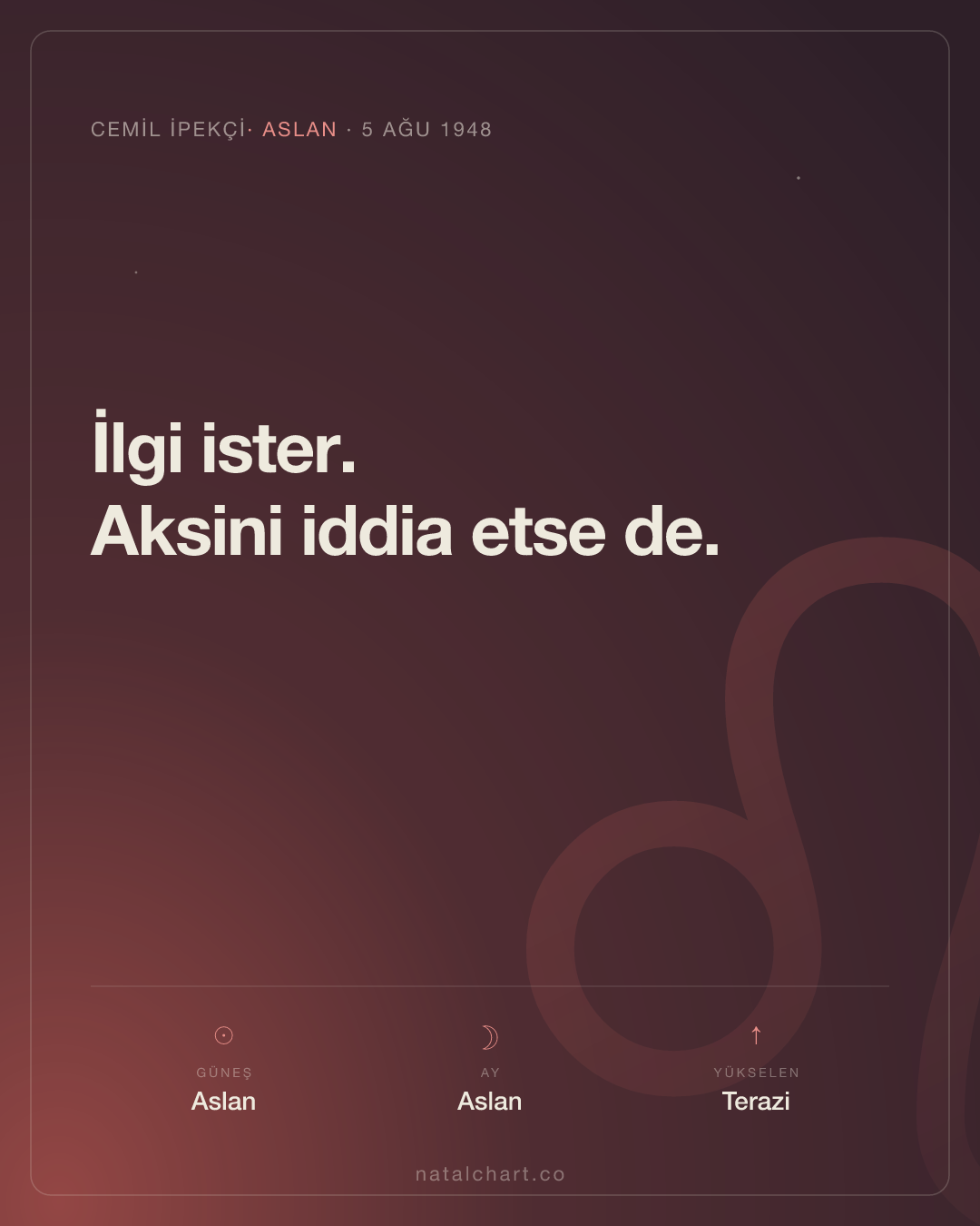 Cemil İpekçi — Aslan burcunda Güneş · Aslan burcunda Ay