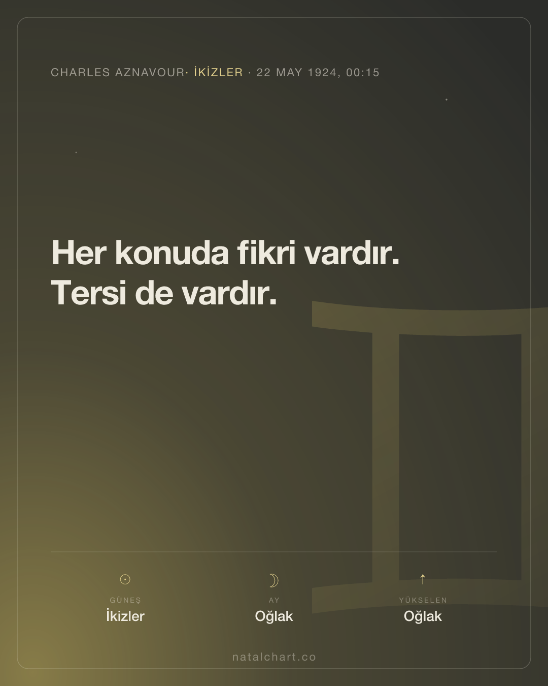 Charles Aznavour — İkizler burcunda Güneş · Oğlak burcunda Ay · Yükselen Oğlak