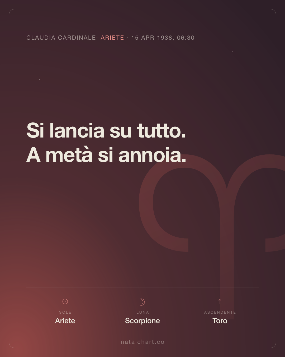 Claudia Cardinale — Sole in Ariete · Luna in Scorpione · Ascendente Toro