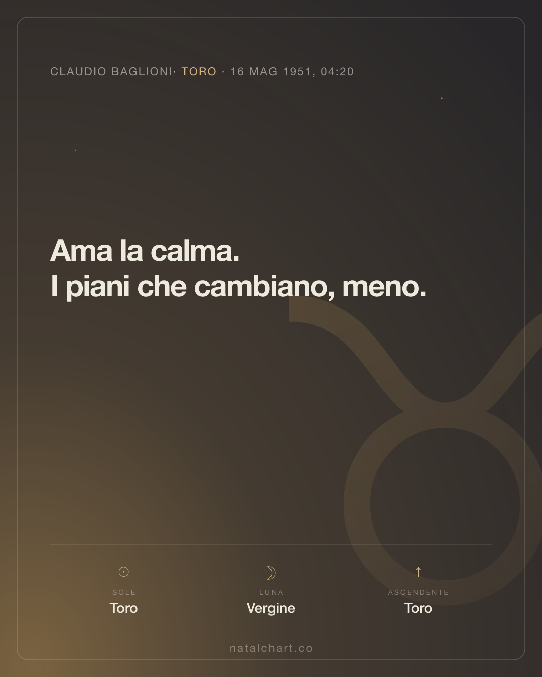 Claudio Baglioni — Sole in Toro · Luna in Vergine · Ascendente Toro