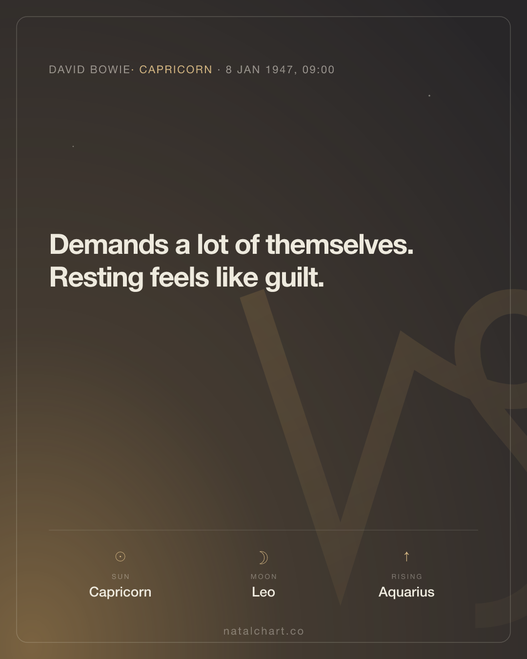 David Bowie — Sun in Capricorn · Moon in Leo · Aquarius rising