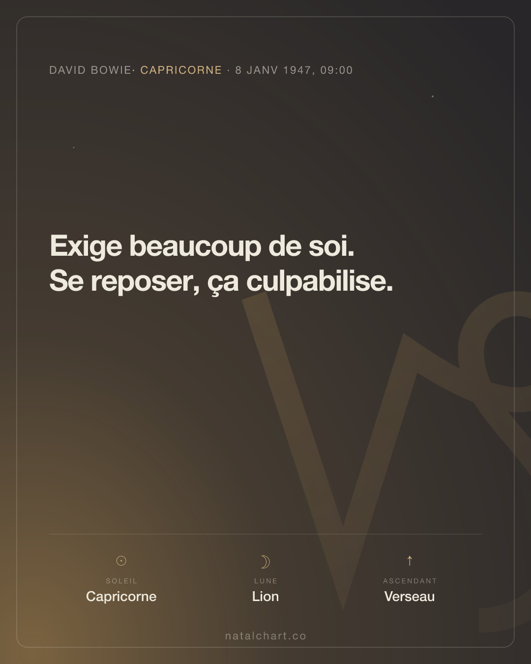 David Bowie — Soleil en Capricorne · Lune en Lion · Ascendant Verseau