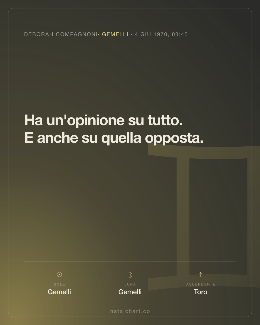 Deborah Compagnoni — Sole in Gemelli · Luna in Gemelli · Ascendente Toro