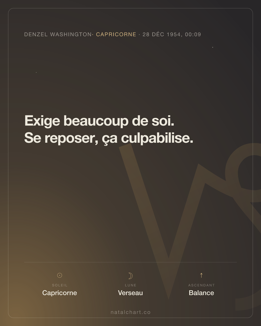 Denzel Washington — Soleil en Capricorne · Lune en Verseau · Ascendant Balance