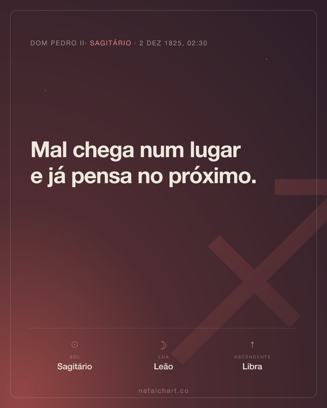 Dom Pedro II — Sol em Sagitário · Lua em Leão · Ascendente em Libra