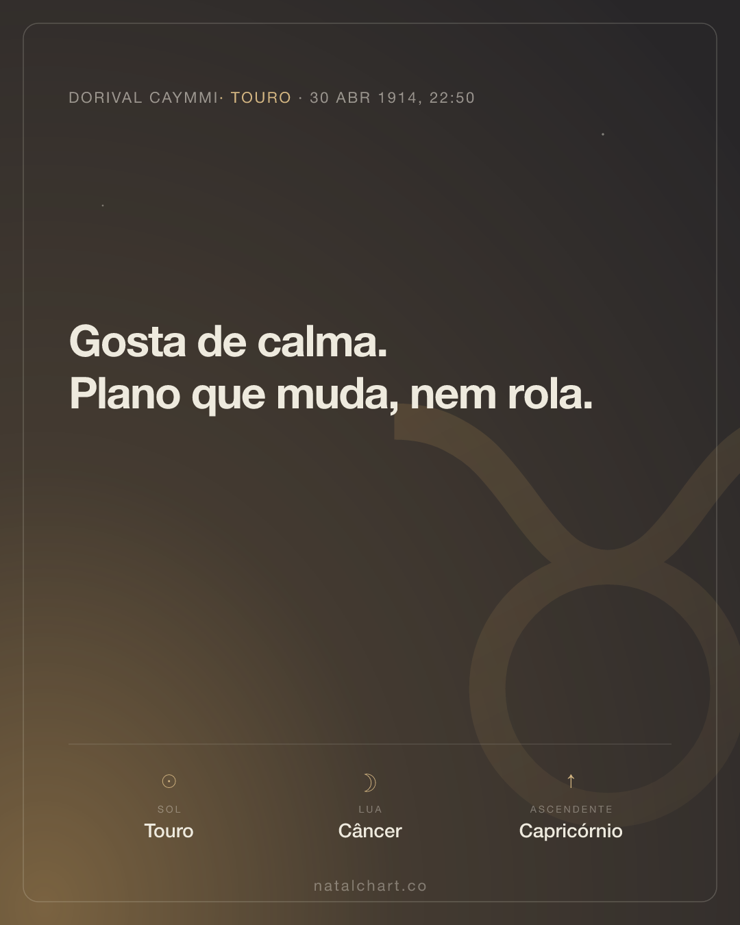 Dorival Caymmi — Sol em Touro · Lua em Câncer · Ascendente em Capricórnio