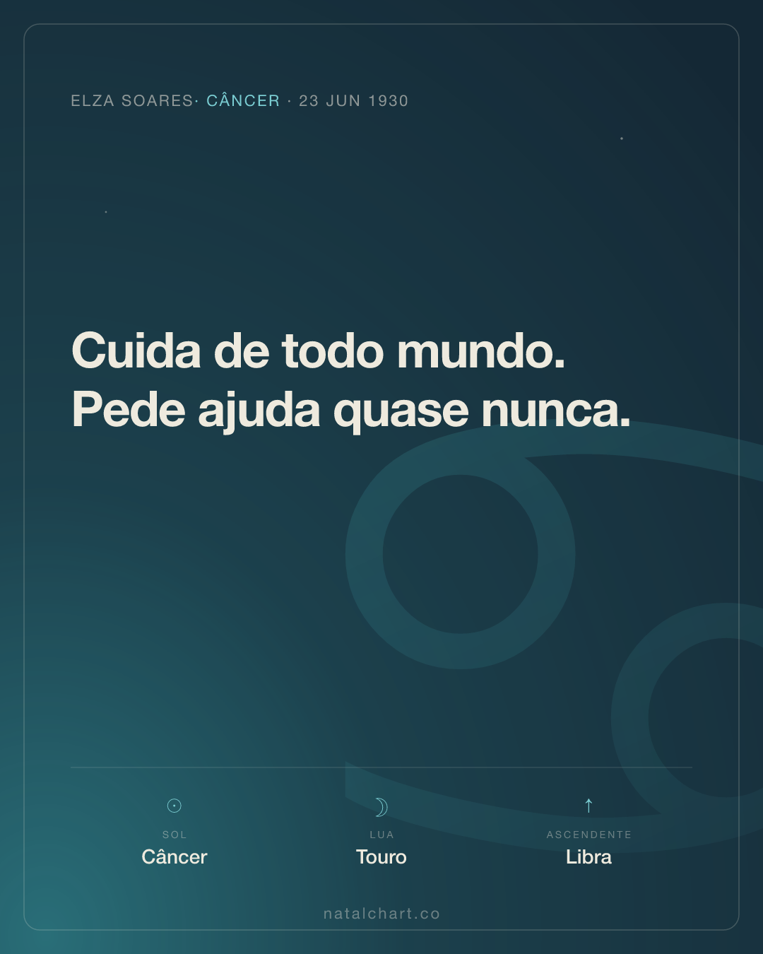 Elza Soares — Sol em Câncer · Lua em Touro