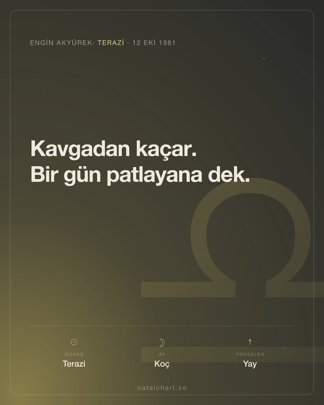Engin Akyürek — Terazi burcunda Güneş · Koç burcunda Ay