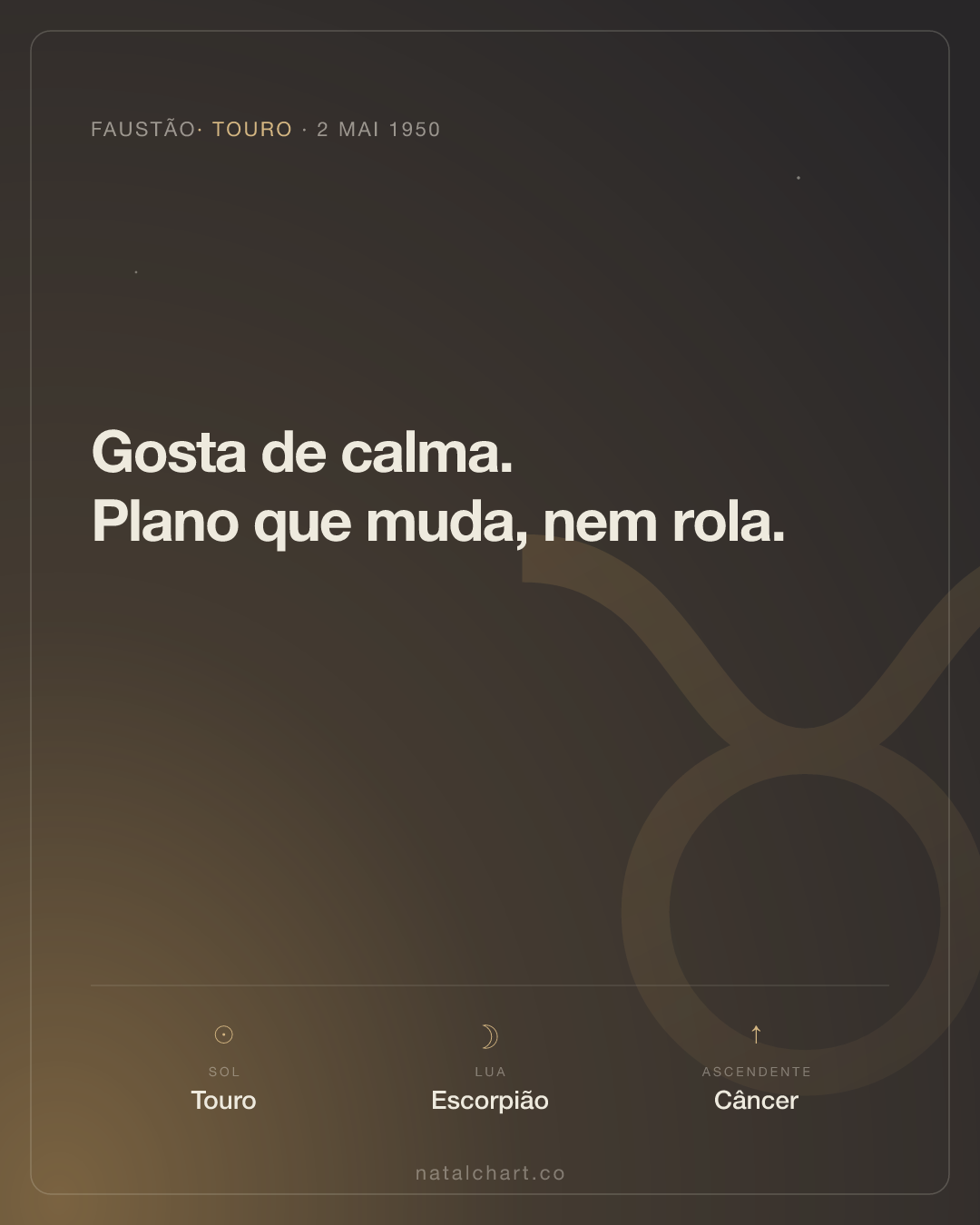 Faustão — Sol em Touro · Lua em Escorpião