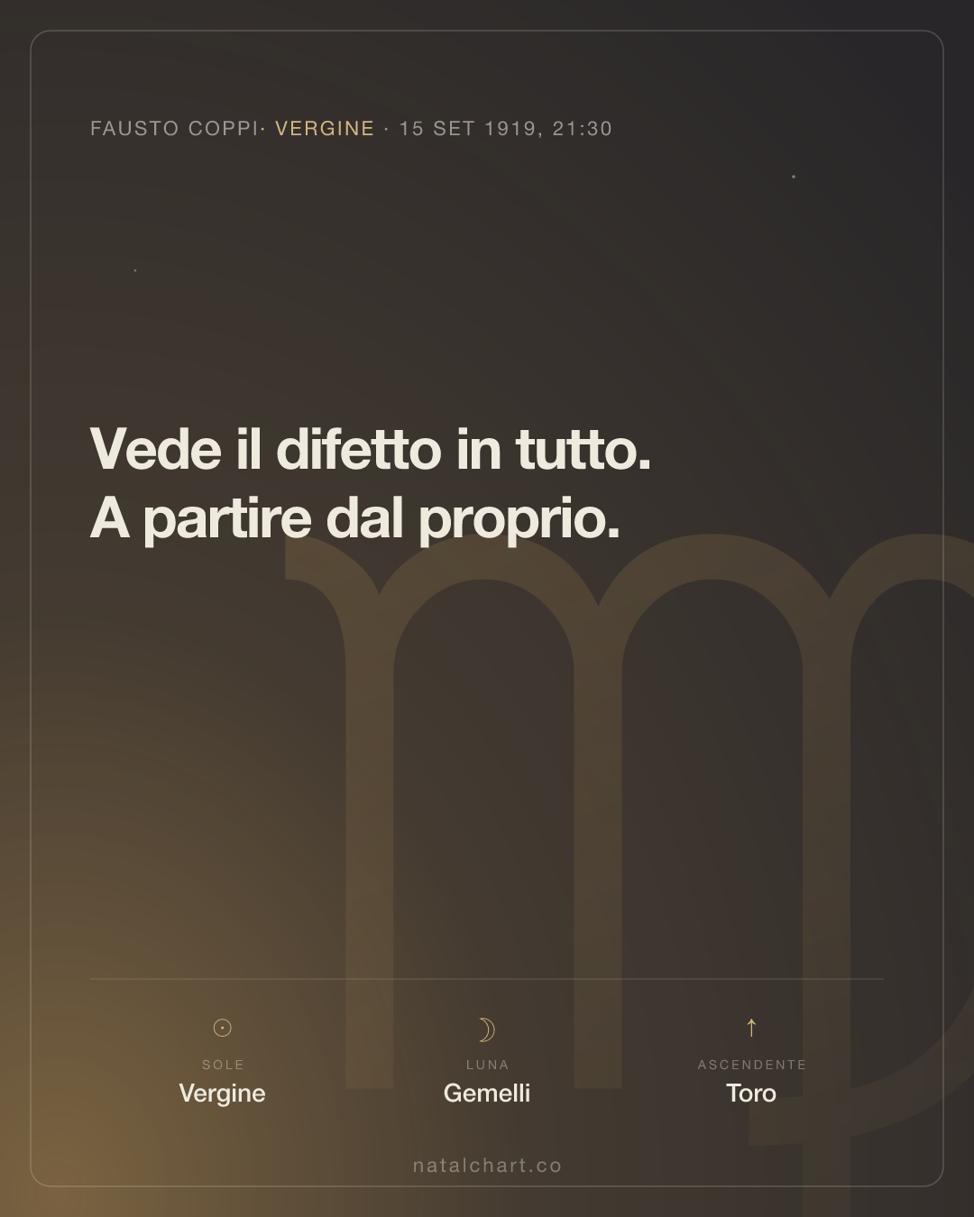 Fausto Coppi — Sole in Vergine · Luna in Gemelli · Ascendente Toro