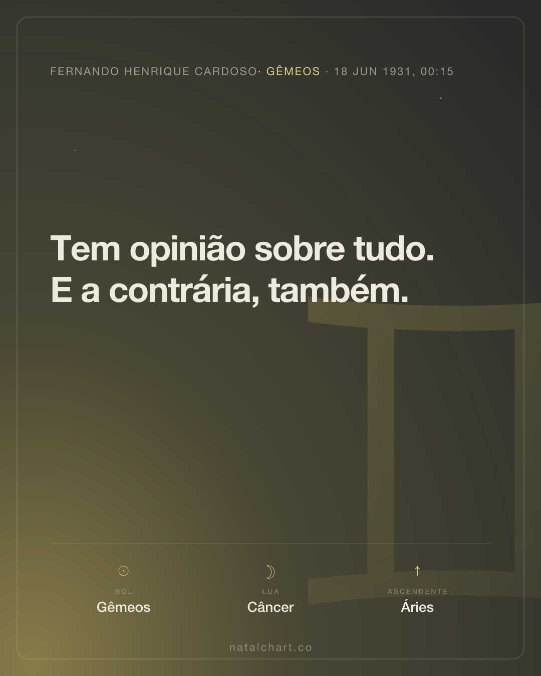 Fernando Henrique Cardoso — Sol em Gêmeos · Lua em Câncer · Ascendente em Áries