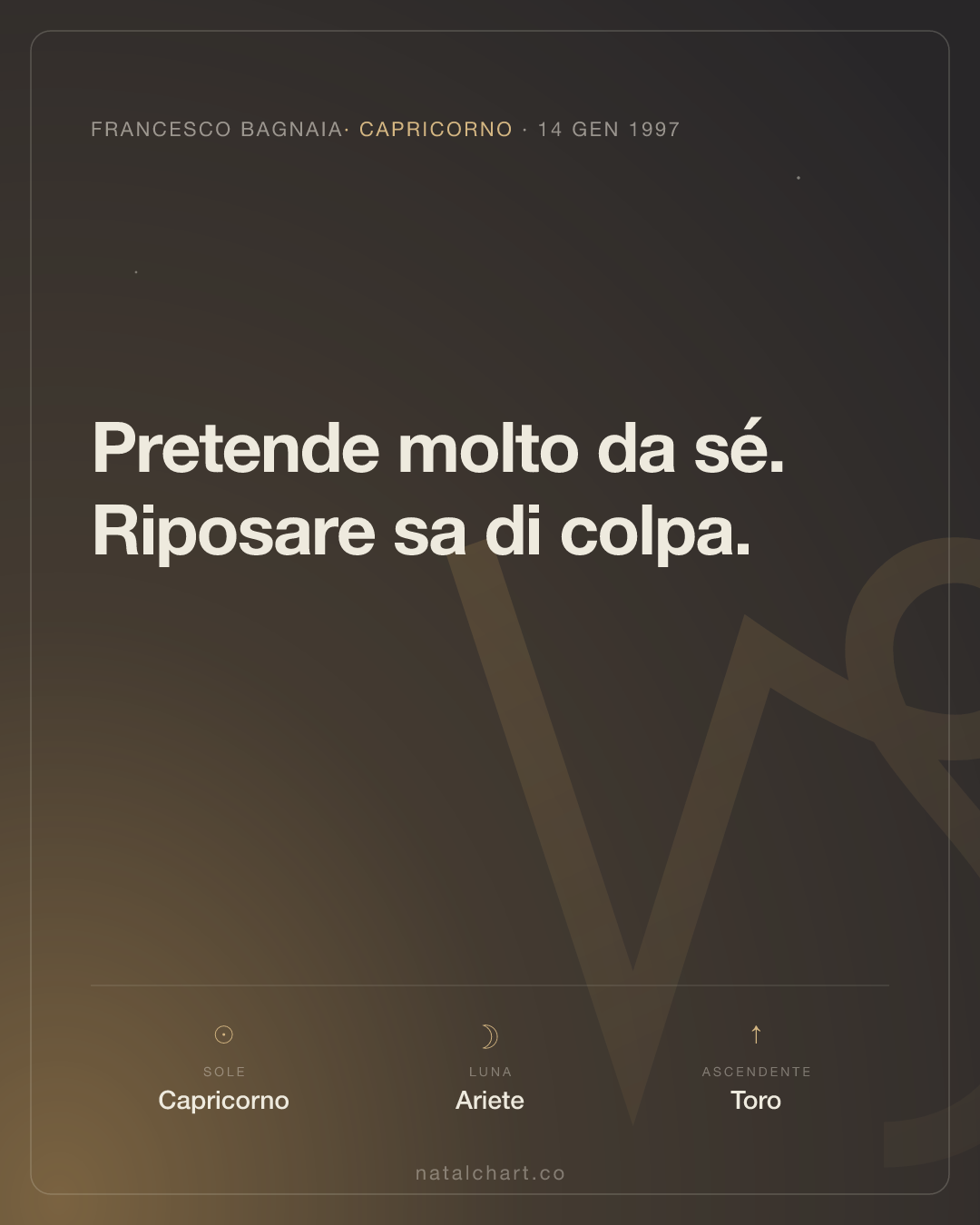 Francesco Bagnaia — Sole in Capricorno · Luna in Ariete