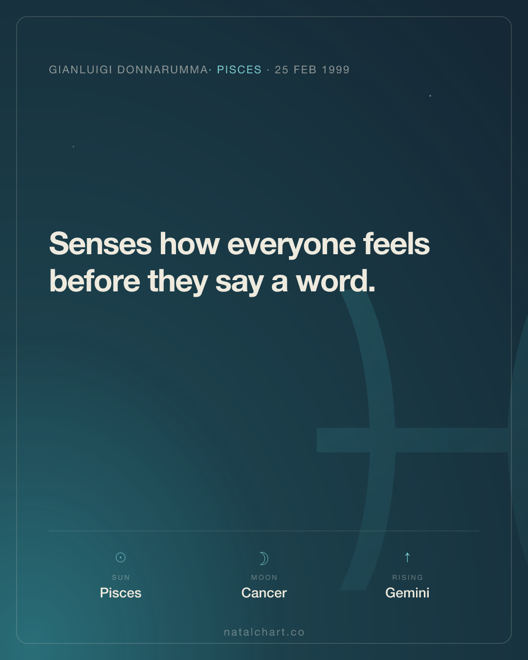 Gianluigi Donnarumma — Sun in Pisces · Moon in Cancer