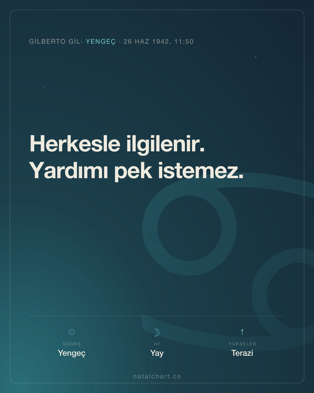 Gilberto Gil — Yengeç burcunda Güneş · Yay burcunda Ay · Yükselen Terazi