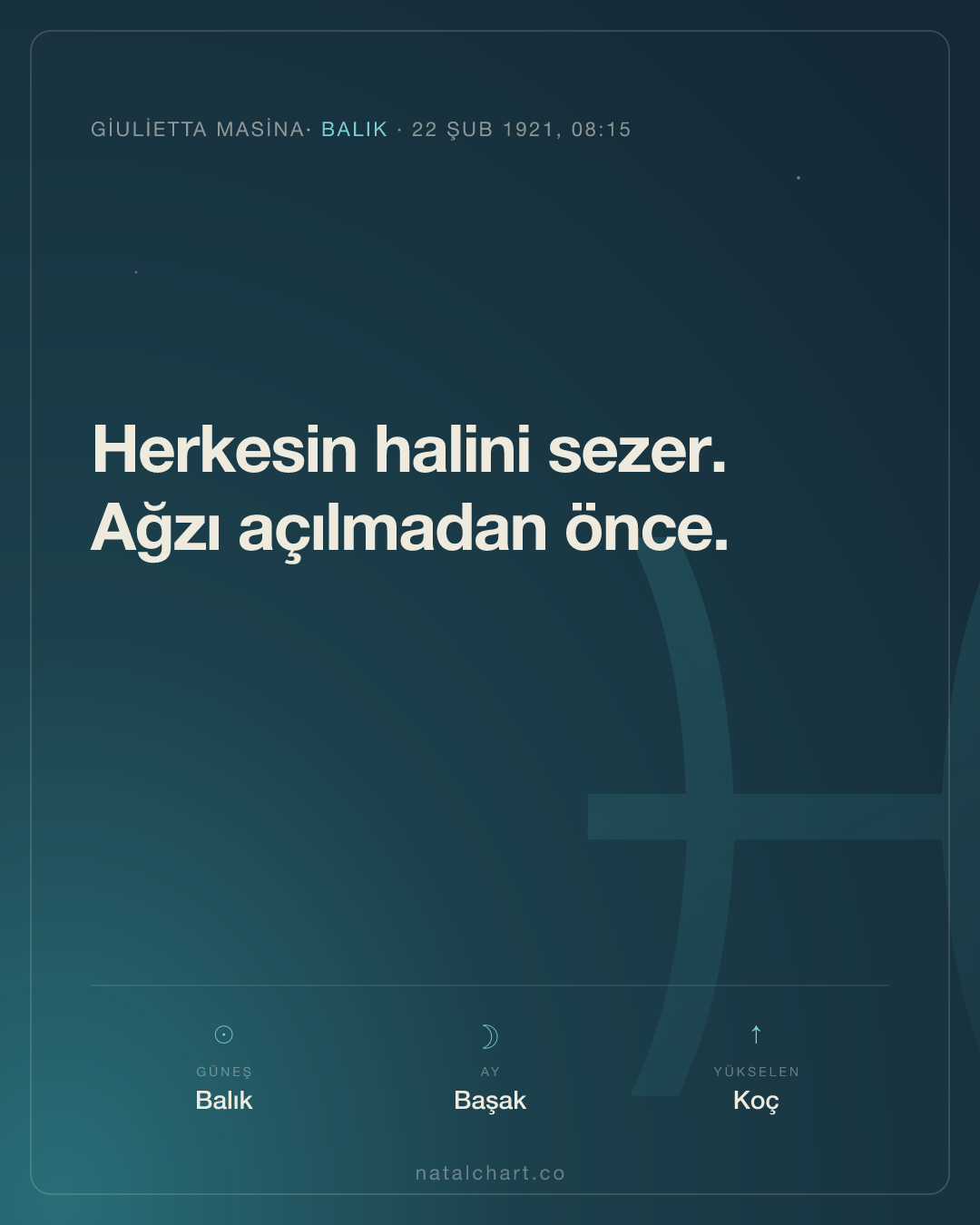 Giulietta Masina — Balık burcunda Güneş · Başak burcunda Ay · Yükselen Koç