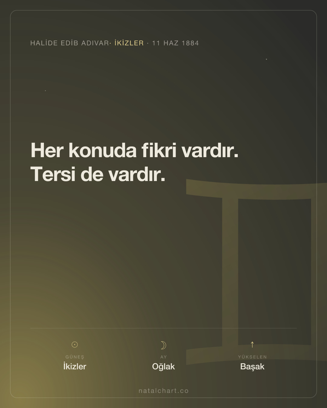 Halide Edib Adıvar — İkizler burcunda Güneş · Oğlak burcunda Ay