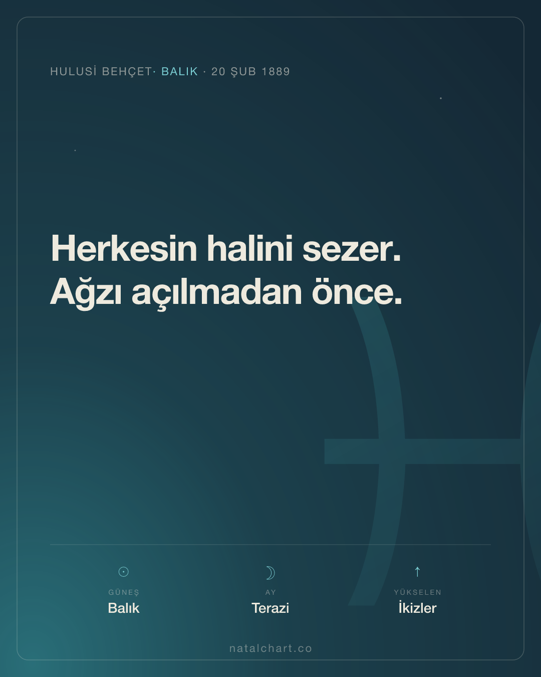 Hulusi Behçet — Balık burcunda Güneş · Terazi burcunda Ay