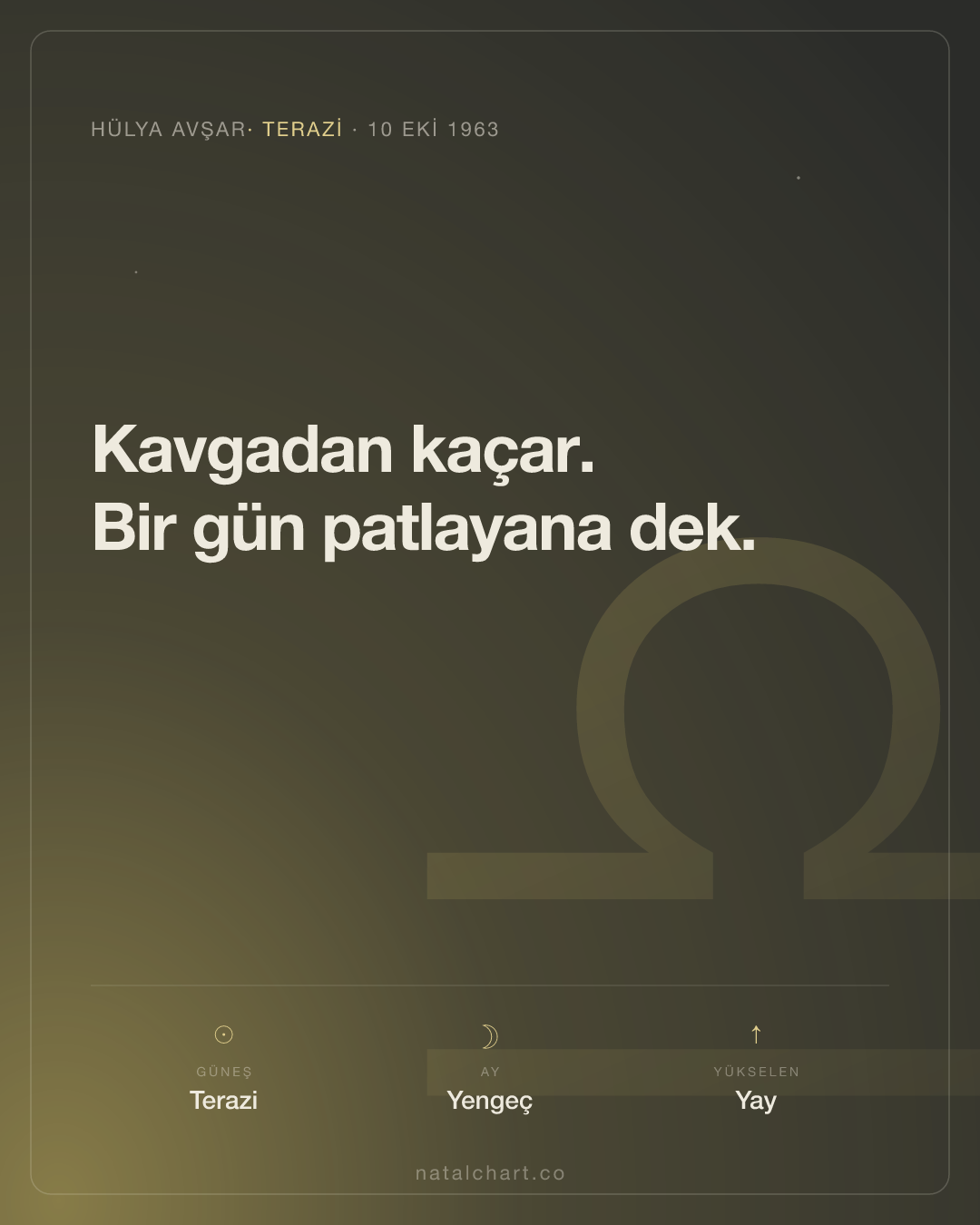 Hülya Avşar — Terazi burcunda Güneş · Yengeç burcunda Ay