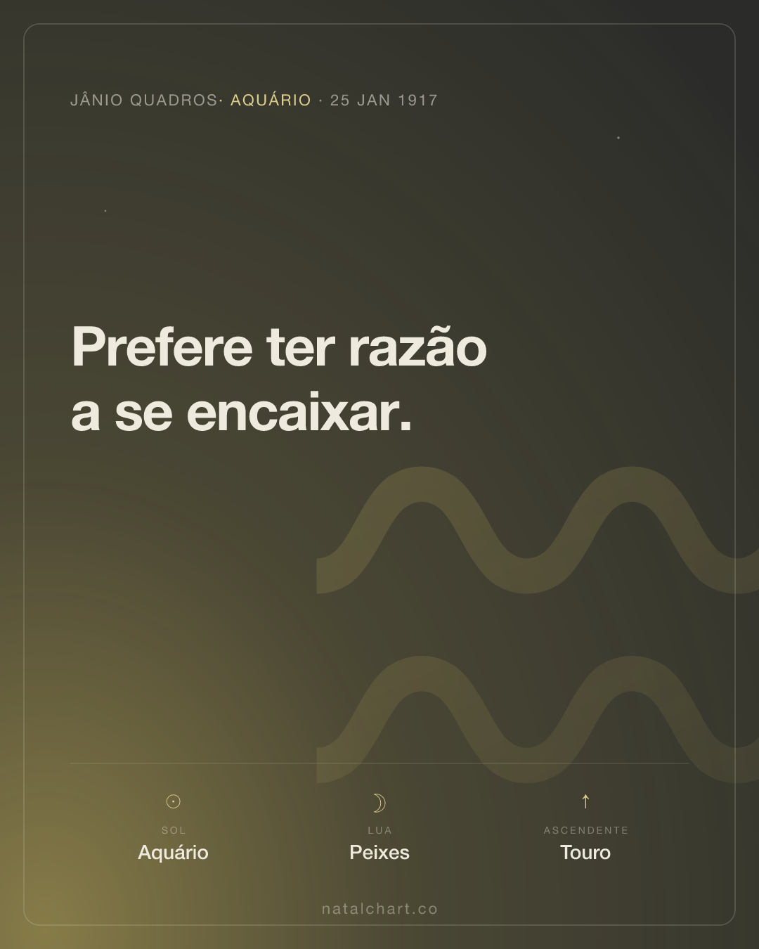 Jânio Quadros — Sol em Aquário · Lua em Peixes