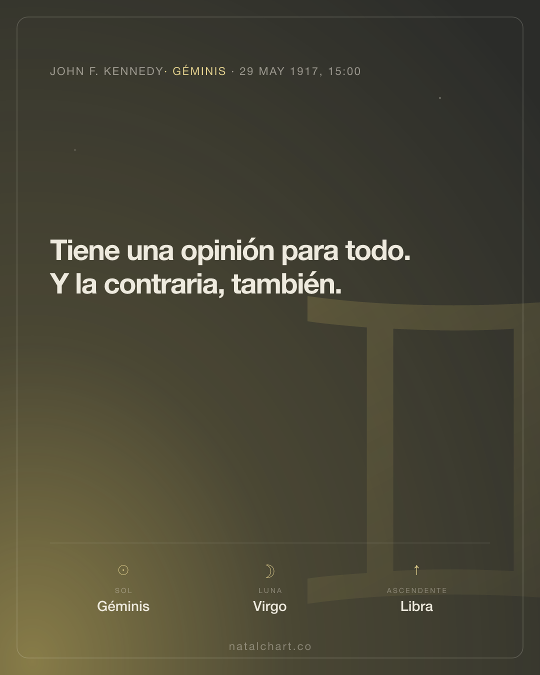 John F. Kennedy — Sol en Géminis · Luna en Virgo · Ascendente Libra