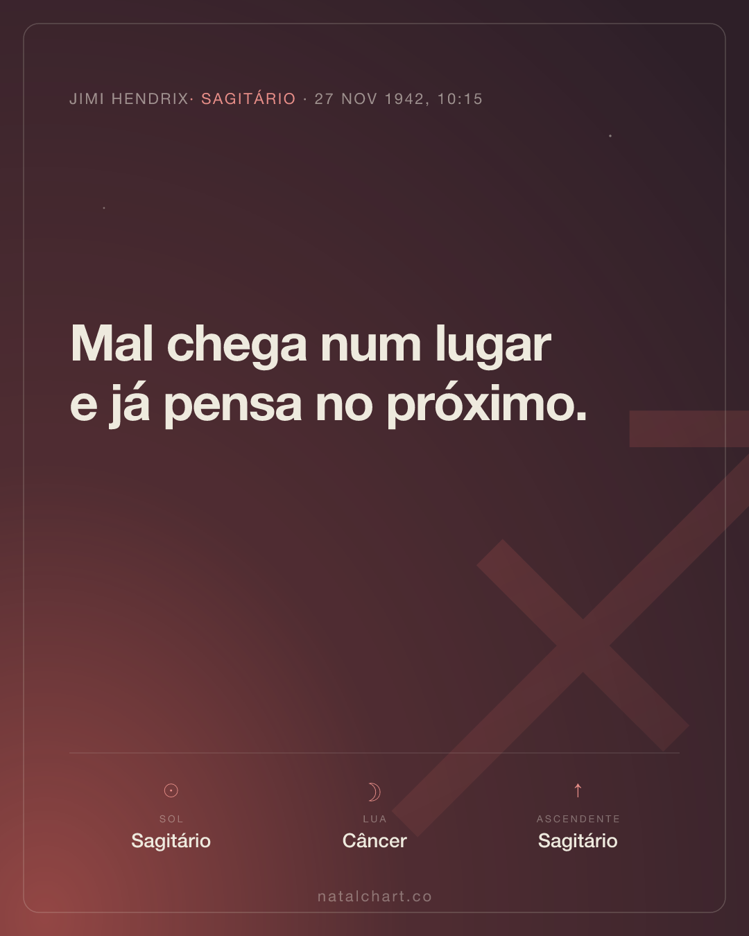Jimi Hendrix — Sol em Sagitário · Lua em Câncer · Ascendente em Sagitário