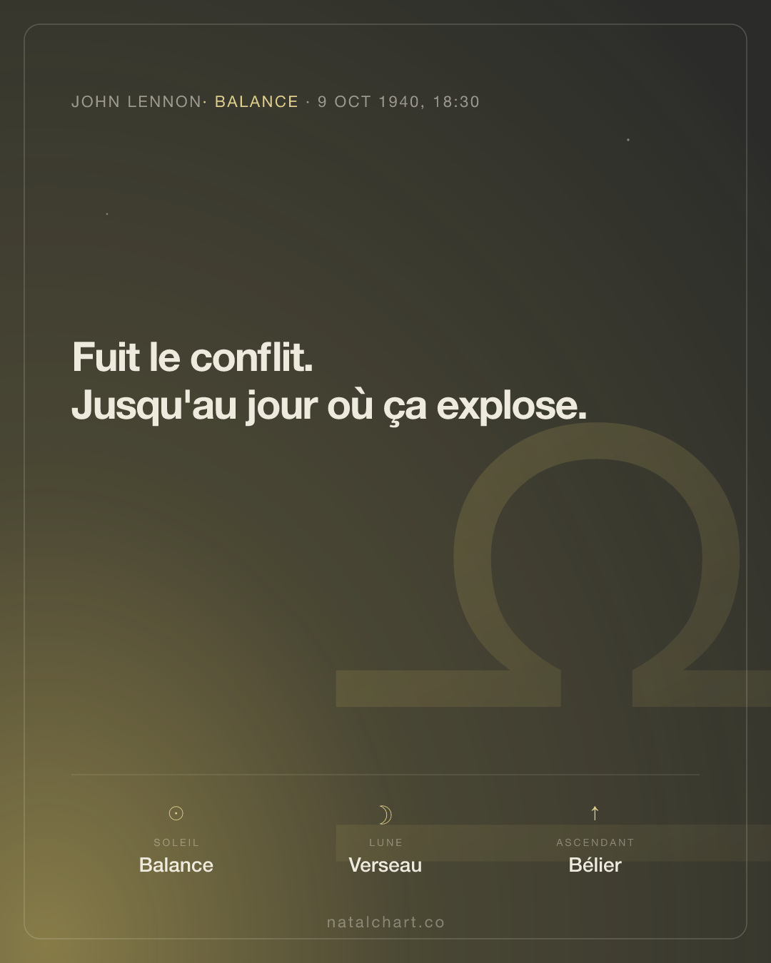 John Lennon — Soleil en Balance · Lune en Verseau · Ascendant Bélier